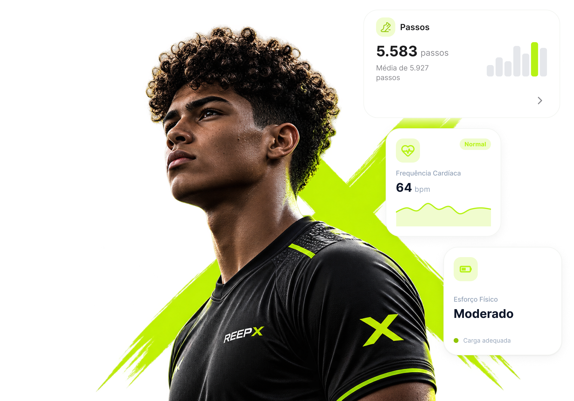 Jovem atleta ReepX com indicadores de passos, frequência cardíaca e esforço físico